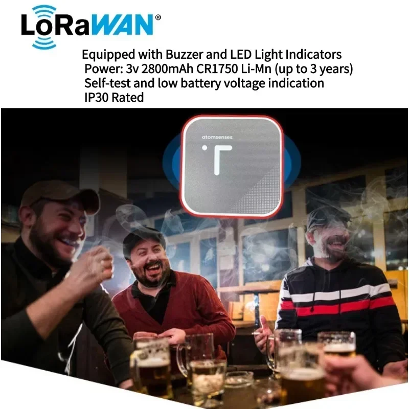 在庫あり 新型LoRaワイヤレス煙感知器と低消費電力で室内空 - Vaping Air のレビューと価格