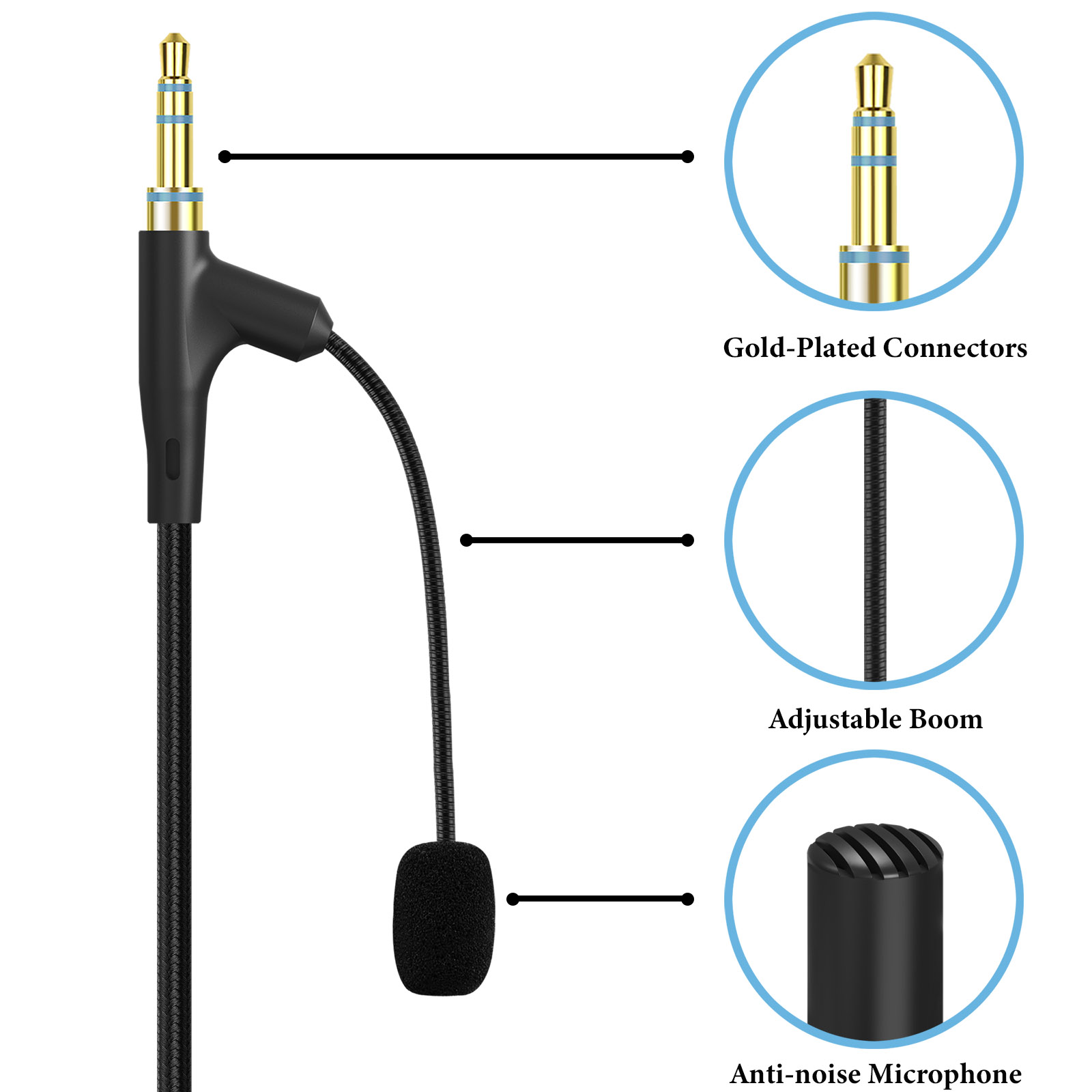 Geekria ブームマイクヘッドフォンケーブル Sony  - Beats Headphone Solo 4 のレビューと価格