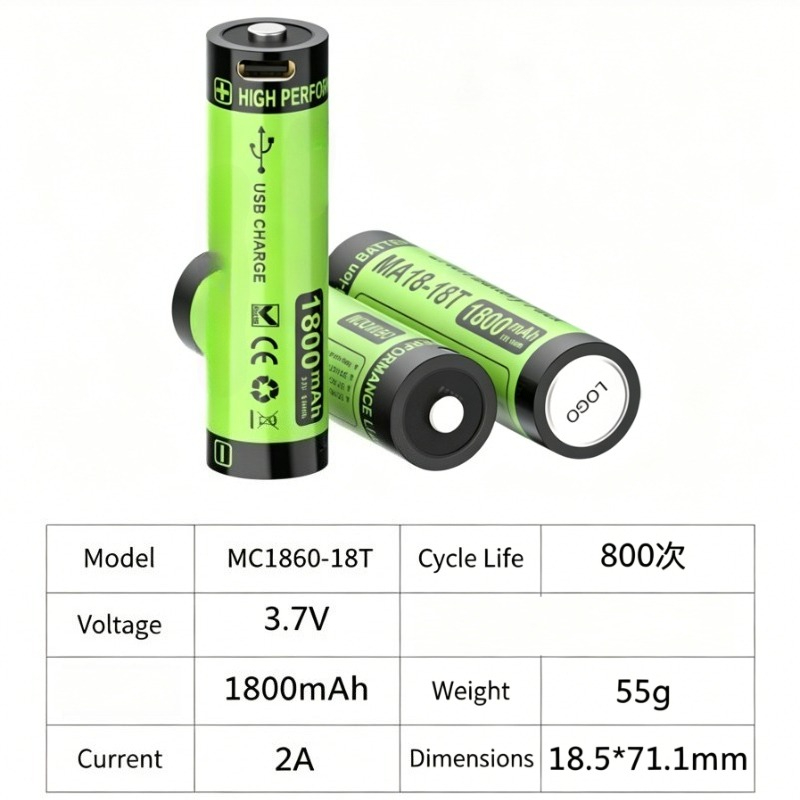 MC1860-18T 3.7V 1800mAh タイプ C  - Vape Accessory のレビューと価格